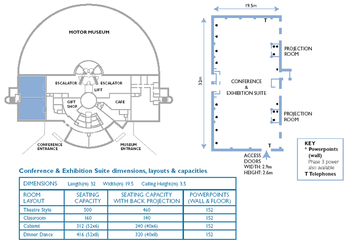 Exhibition Suite Layout